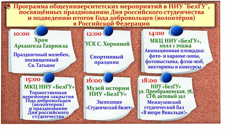 День российского студенчества и подведение итогов Года добровольца (волонтера)